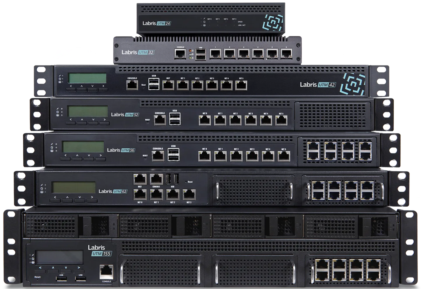 Labris UTM Series